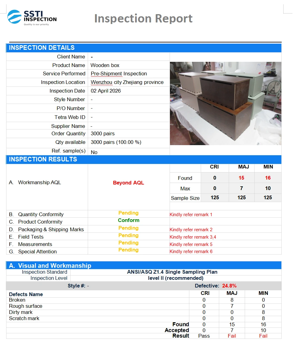 SSTI inspection report defect summary